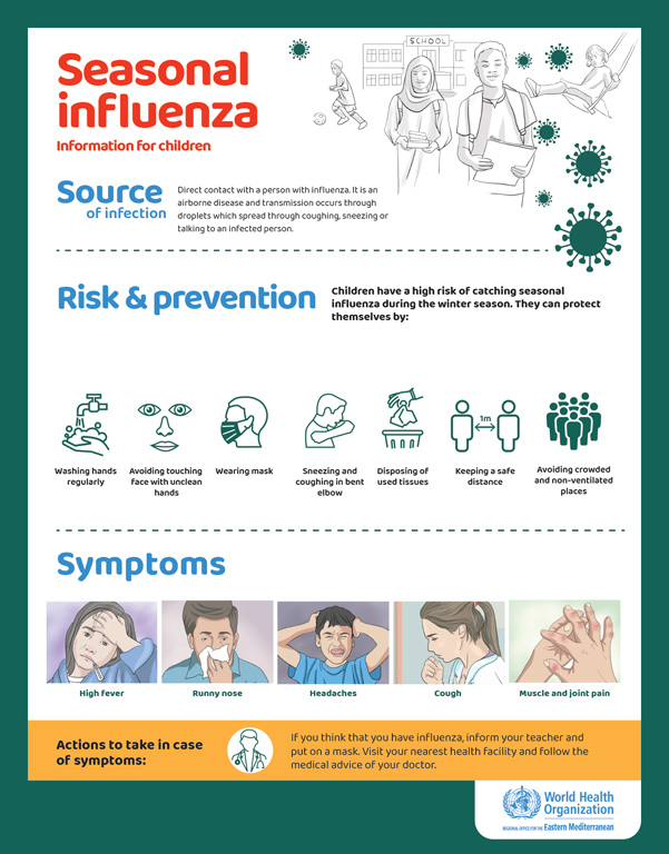 person with influenza