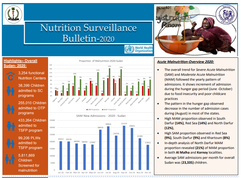 nutrition-bulletin