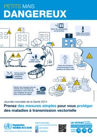 Journées mondiales de la Santé précédentes