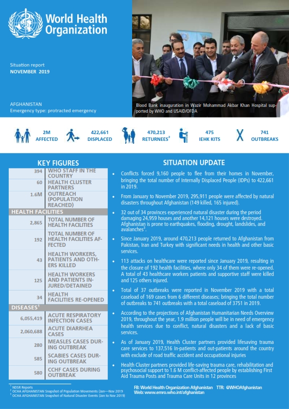 AFG-WHE_Update_Nov-2019-final_draft_001 AFG-WHE_Update_Nov-2019-final_draft_001