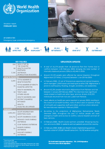 Emergency_Situation_Report_AFG-Feb2020-Final_Page_1