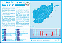 Afghanistan-polio-snapshot-January-2024
