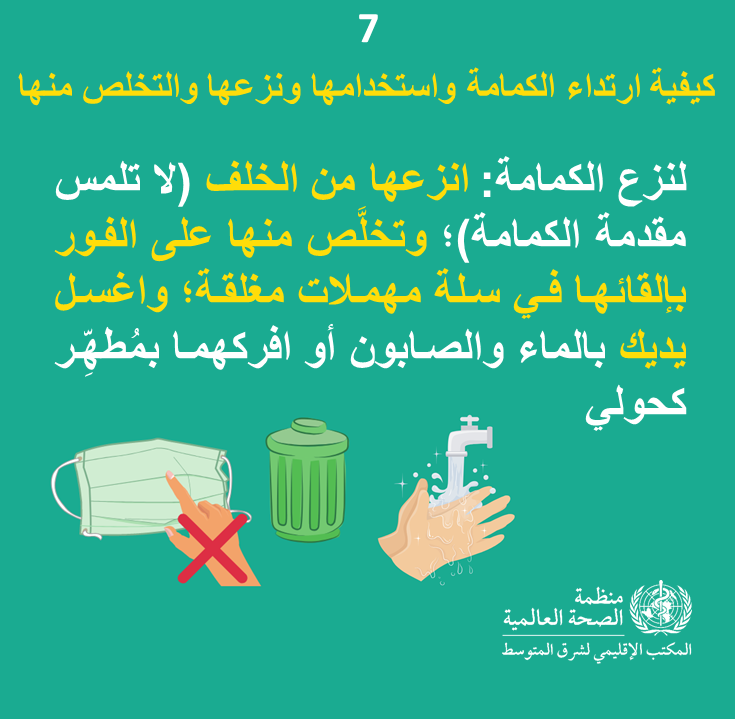 Who Emro متى ينبغي استخدام الكمامة Covid 19 المواضيع الطبية