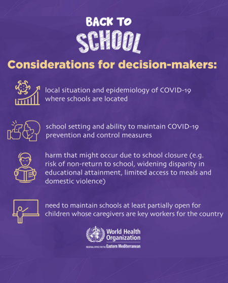 COVID-19 back to school - Considerations for decision makers