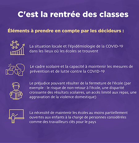 COVID-19 back to school - Considerations for decision makers - French
