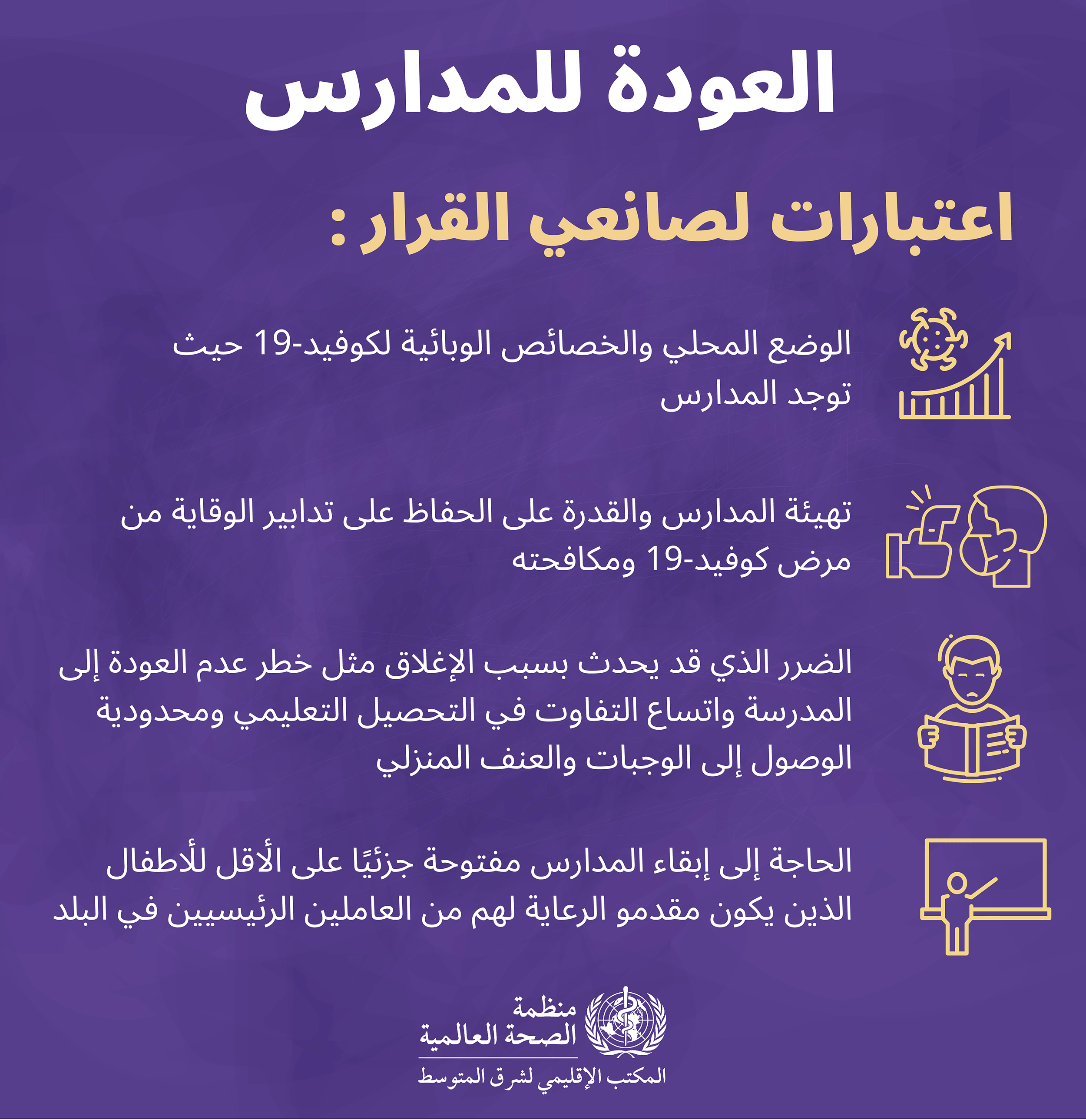 عبارات العودة للمدارس بعد كورونا