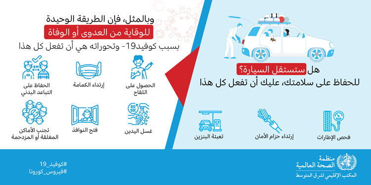 Protect yourself and others from COVID-19: Do it all - social media card - 1 - Arabic