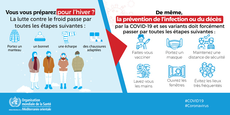 Protect yourself and others from COVID-19: Do it all - social media card- 2  - French