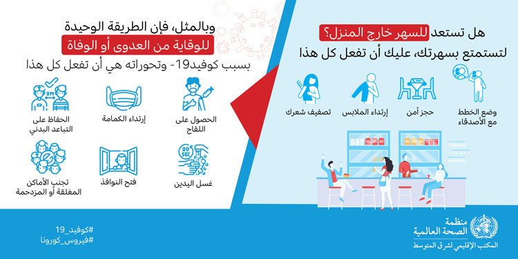 Protect yourself and others from COVID-19: Do it all - social media card- 3 - Arabic