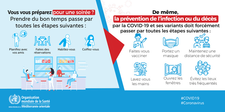 Protect yourself and others from COVID-19: Do it all - social media card- 3 - French