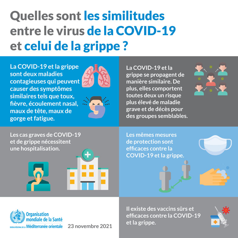 COVID-19 vs influenza media card - 1 - French