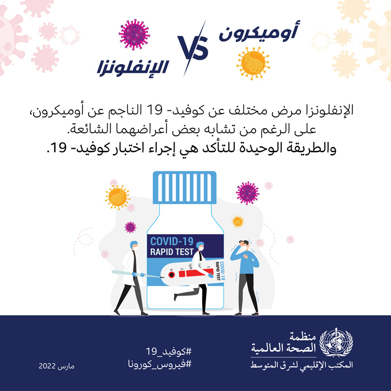 Omicron vs influenza social media card 1 - Arabic