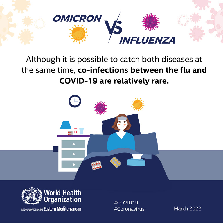 Omicron vs influenza social media card 2 - English