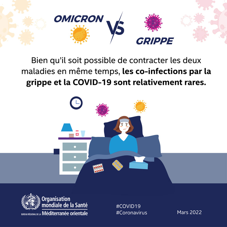 Omicron vs influenza social media card 2 - French