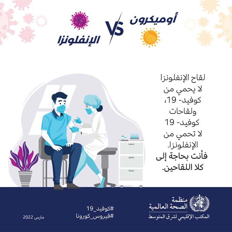 Omicron vs influenza social media card 3 - Arabic