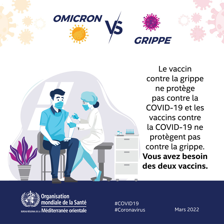 Omicron vs influenza social media card 3 - French