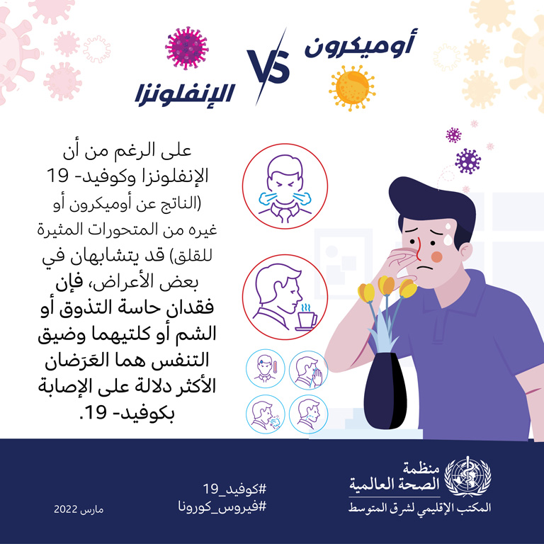 Omicron vs influenza social media card 4 - Arabic