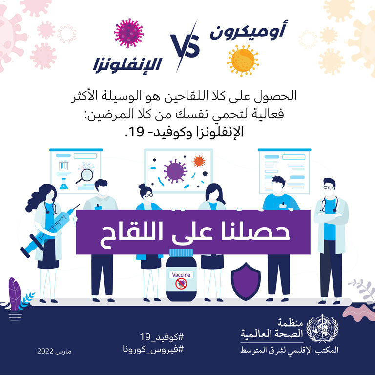 Omicron vs influenza social media card 6 - Arabic