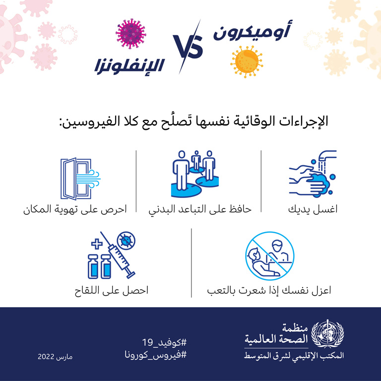 Omicron vs influenza social media card 7 - Arabic