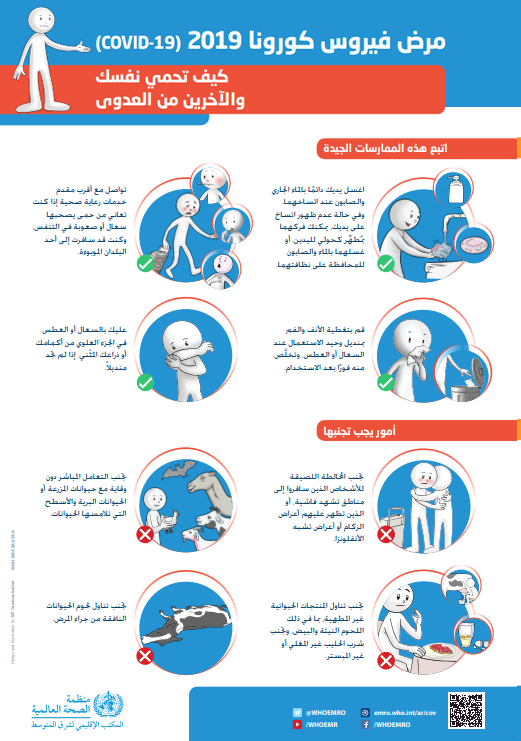 فيروس كورونا المستجد : كيف تحمى نفسك و الأخرين من العدوى