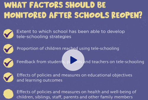 What factors should be monitored after school reopen
