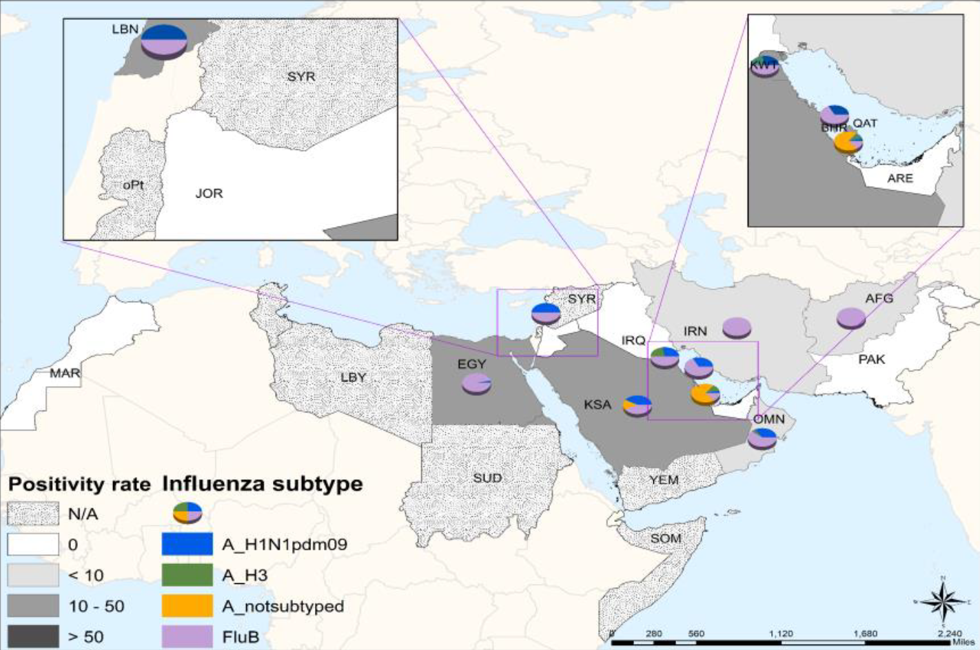 Influenza monthly update, June 2019