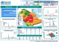 MERS situation update, January 2018