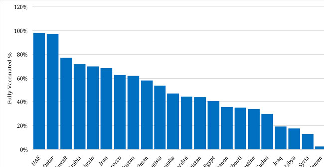 COVID-19-situational-update-week-40-figure-2