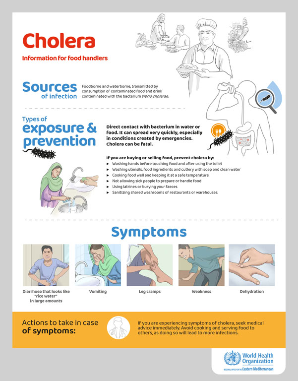 Cholera: information for food handlers