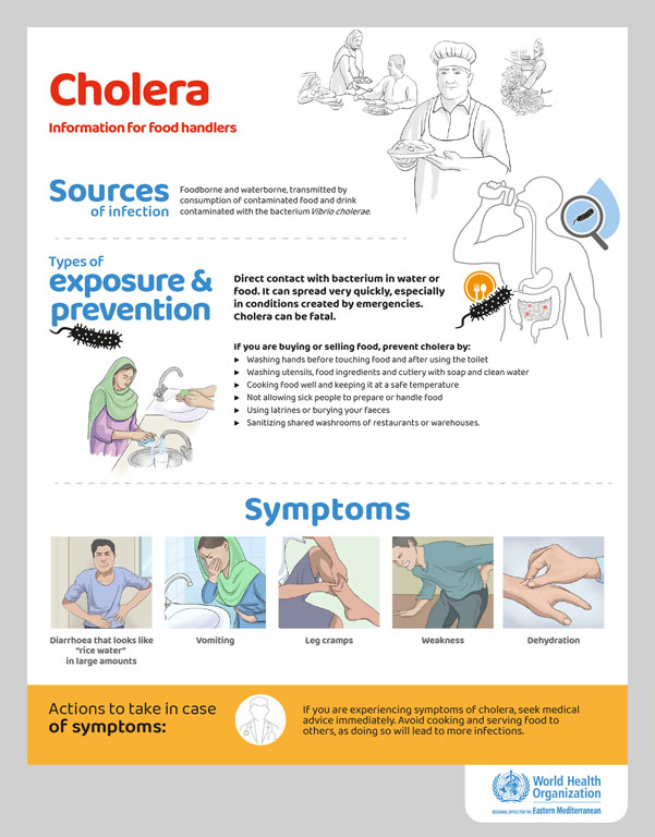 Cholera  posters