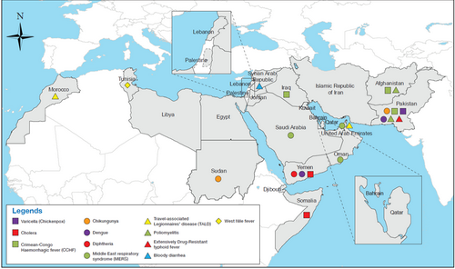 Infectious disease outbreaks reported in the Eastern Mediterranean Region in 2018