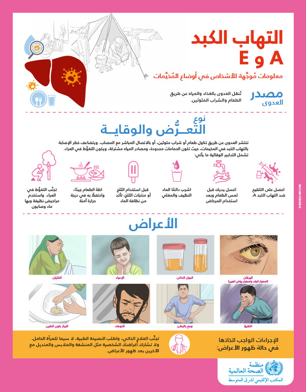 Hepatitis posters