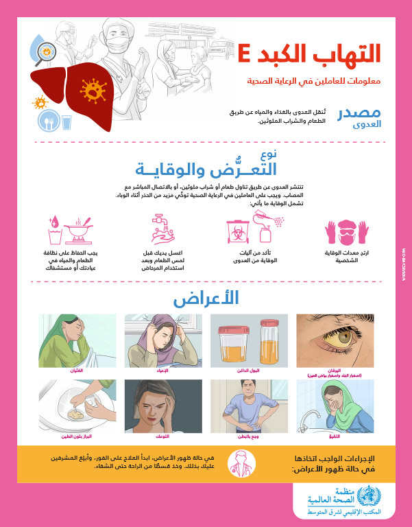 Hepatitis poster - information for pregnant women - Arabic