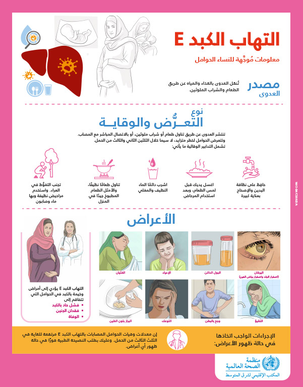 Hepatitis posters
