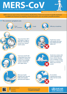 MERS-CoV poster - Adivce for the general public