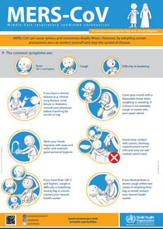 MERS-CoV poster - Adivce for hajj and umrah pilgrims