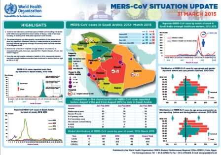 MERS_COV_update