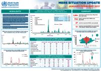 MERS situation update, January–February 2017