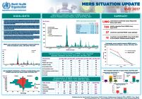MERS situation update, May 2017