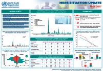 MERS_situation_update_May_2017