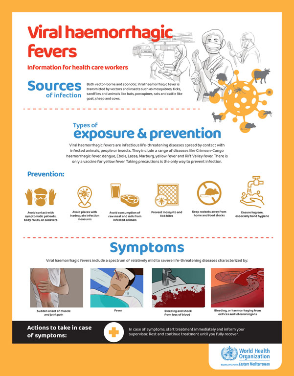 Affiches sur les fièvres hémorragiques virales