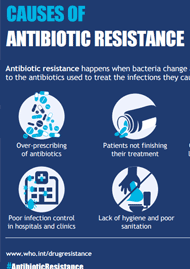 Causes of antibiotic resistance