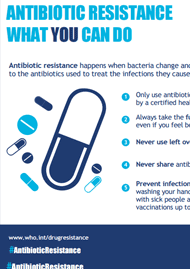 Antibiotic resistance: what you can do