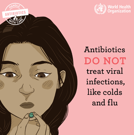 Antibiotics do not treat viral infections like cold and flu