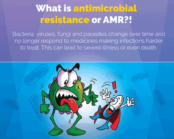 WHO EMRO | World Antibiotics Awareness Week 2018 | Antimicrobial resistance  | Health topics