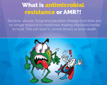 World Antibiotics Awareness Week 2020: United to preserve antimicrobials