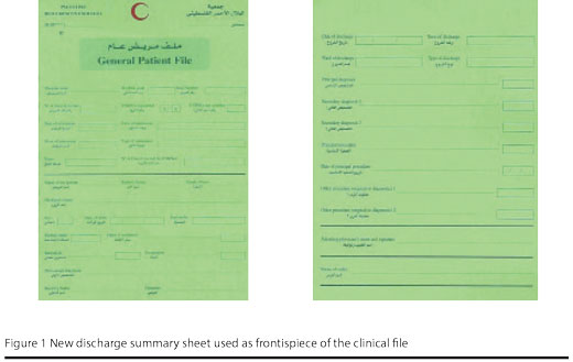 Figure 1 New discharge summary sheet used as frontispiece of the clinical file