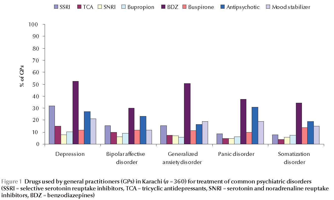 where to buy chloroquine in the philippines