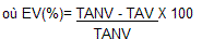 EV(%)= ((TANV-TAV)/TANV) X 100