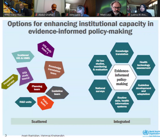 Accelerating action on evidence-informed policy-making in the Region – March 2022